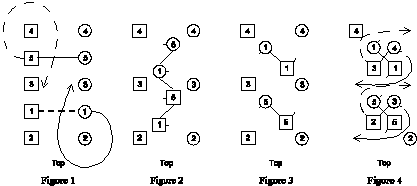 Figures